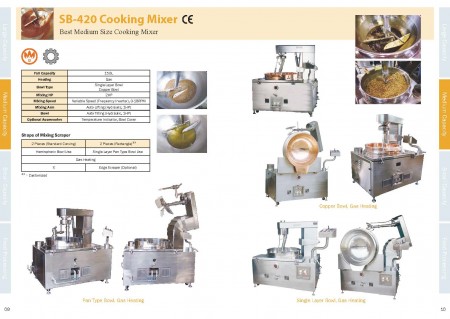 Food Cooking Mixers Catalogue_Page 09-10